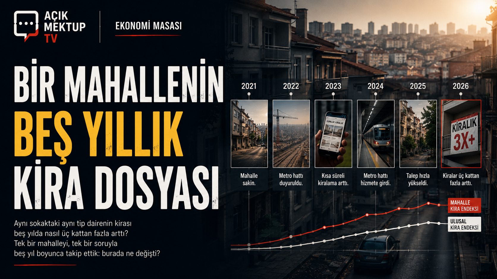 Bir Mahallenin Beş Yıllık Kira Dosyası